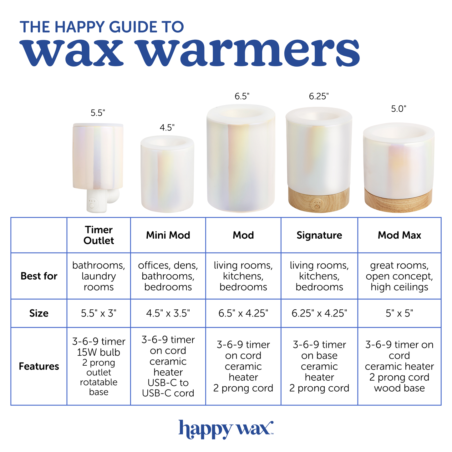Outlet Wax Warmer for Scented Wax Melts: Marble